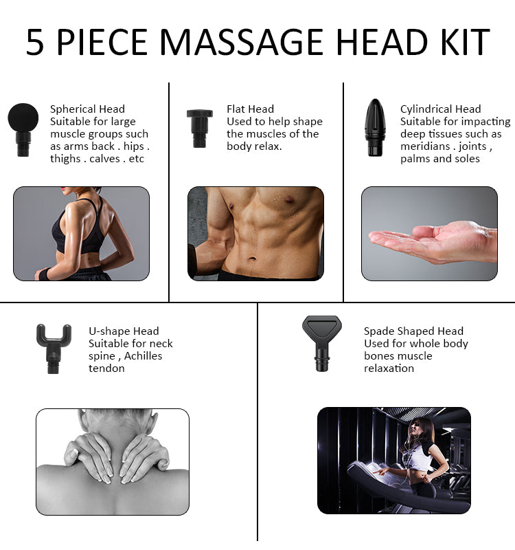 Restor Max LCD Massage Gun With Attachments