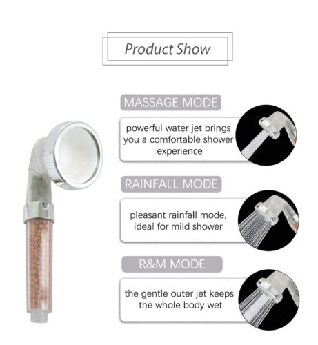 Alivio Shower Head High Turbo Pressure 40% Water Saving Laser Ionic 3 Filters
