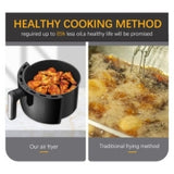3L Alivio Air Fryer With Dual Thermostat For Temperature & Timer