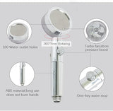 Alivio 360 Degree Rotating Shower Head Built in Turbo Fan for Water Boost