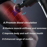 Massage Therapy Gun With LCD Touch Screen
